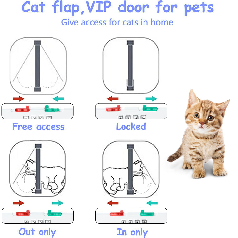 Cat Door, (Outer Size 7.5" X 7.8") 4 Way Locking Cat Flap Door for Interior Exterior Doors