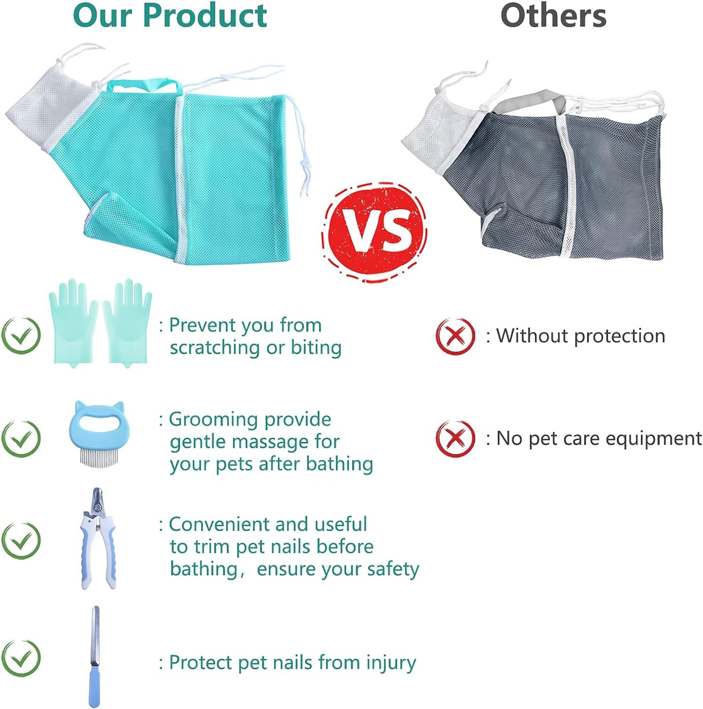 Cat Bathing Bag, Adjustable Anti-Bite and Anti-Scratch Cat Shower Mesh Grooming Bag for Pet Dogs and Cats, Includes Pet Nail Clipper, Nail File, Grooming Glove, and Cat Shell Comb