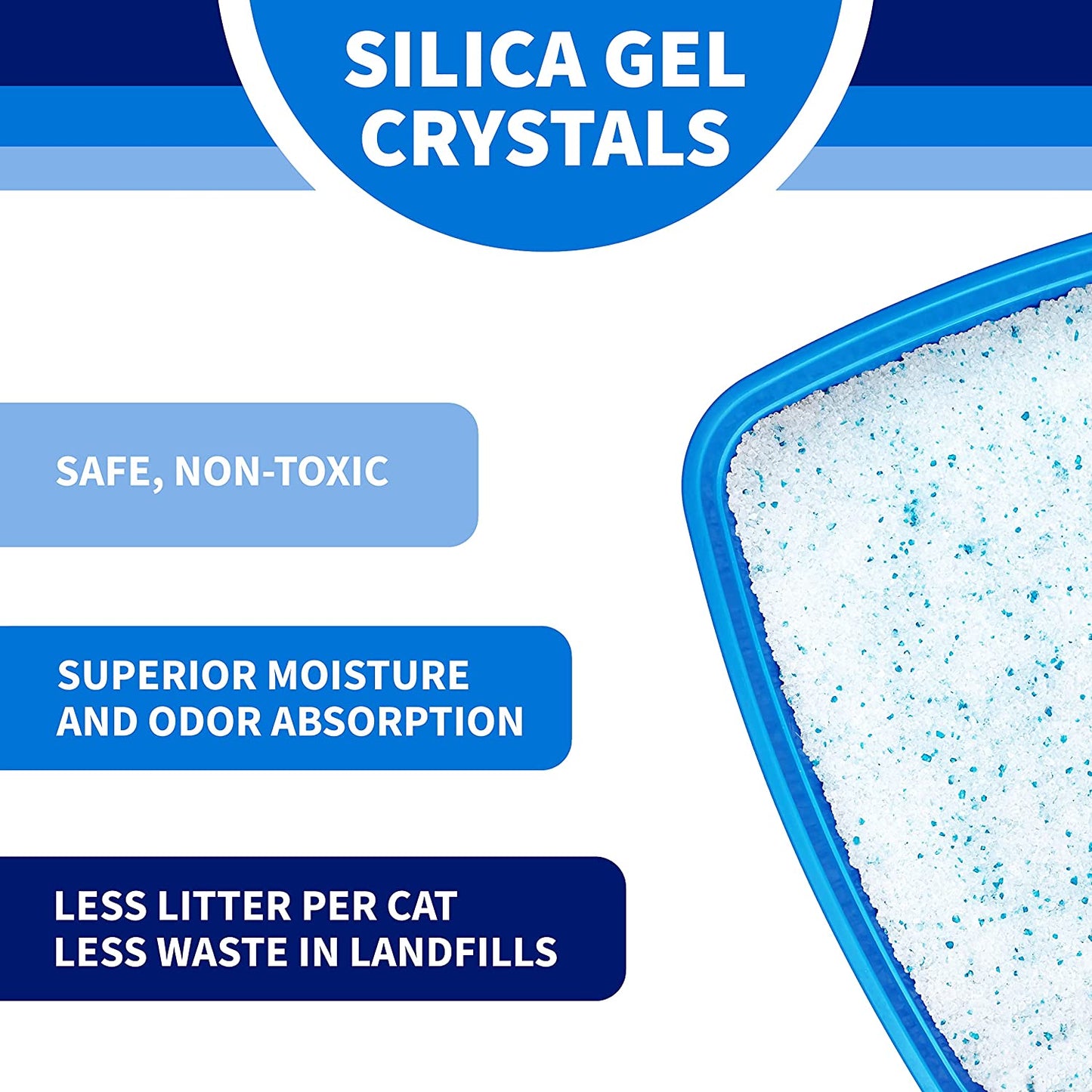 Tracksless Unscented Non-Clumping Crystal Cat Litter with Odorbond, 7 Lb, White, Clear and Blue Crystals