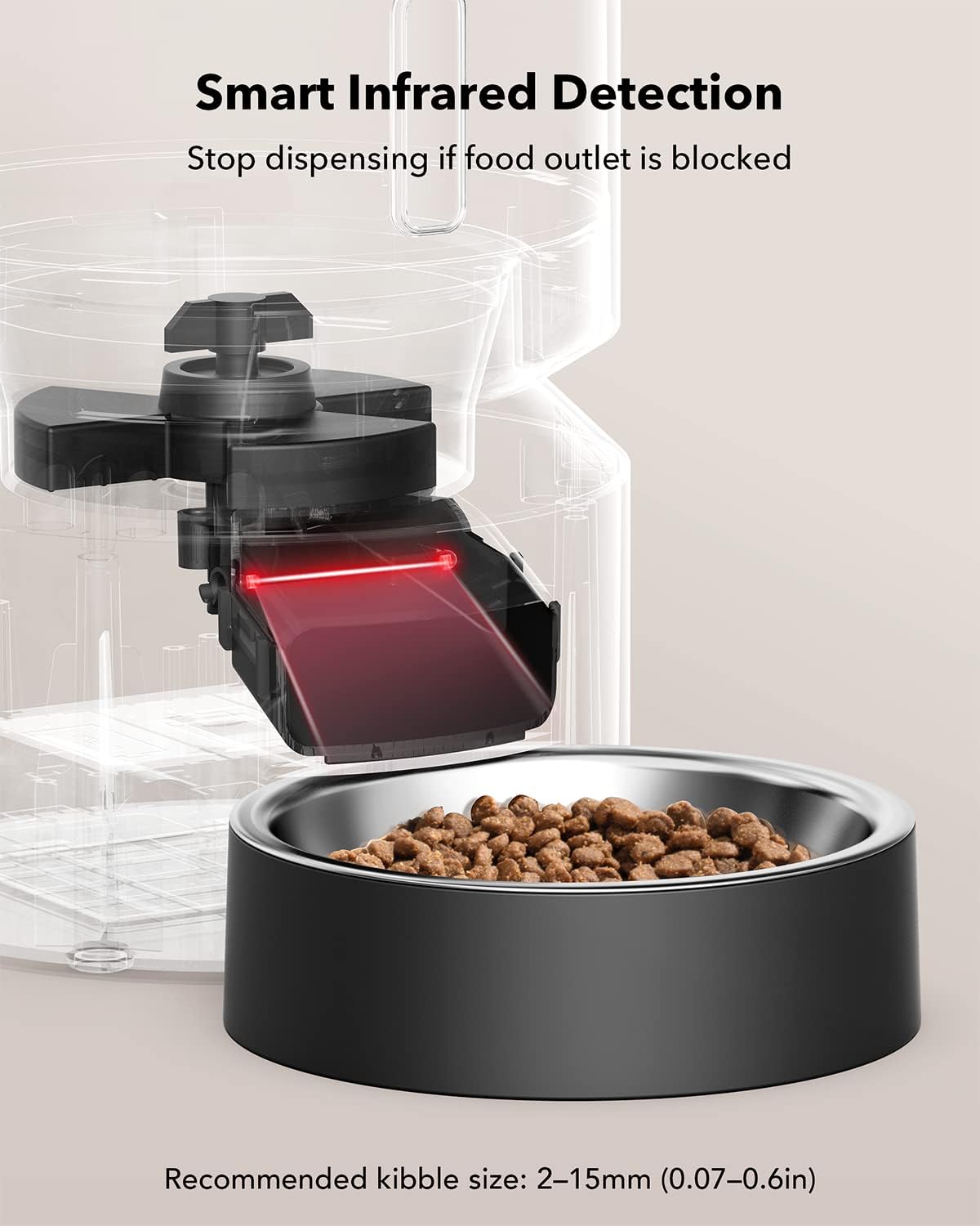 Automatic Cat Feeder, Automatic Cat Food Dispenser with Freshness Preservation, Timed Cat Feeders for Dry Food, up to 50 Portions 6 Meals per Day, Granary Pet Feeder for Cats