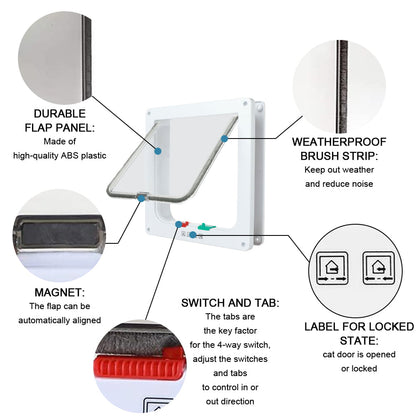 Cat Door, (Outer Size 7.5" X 7.8") 4 Way Locking Cat Flap Door for Interior Exterior Doors