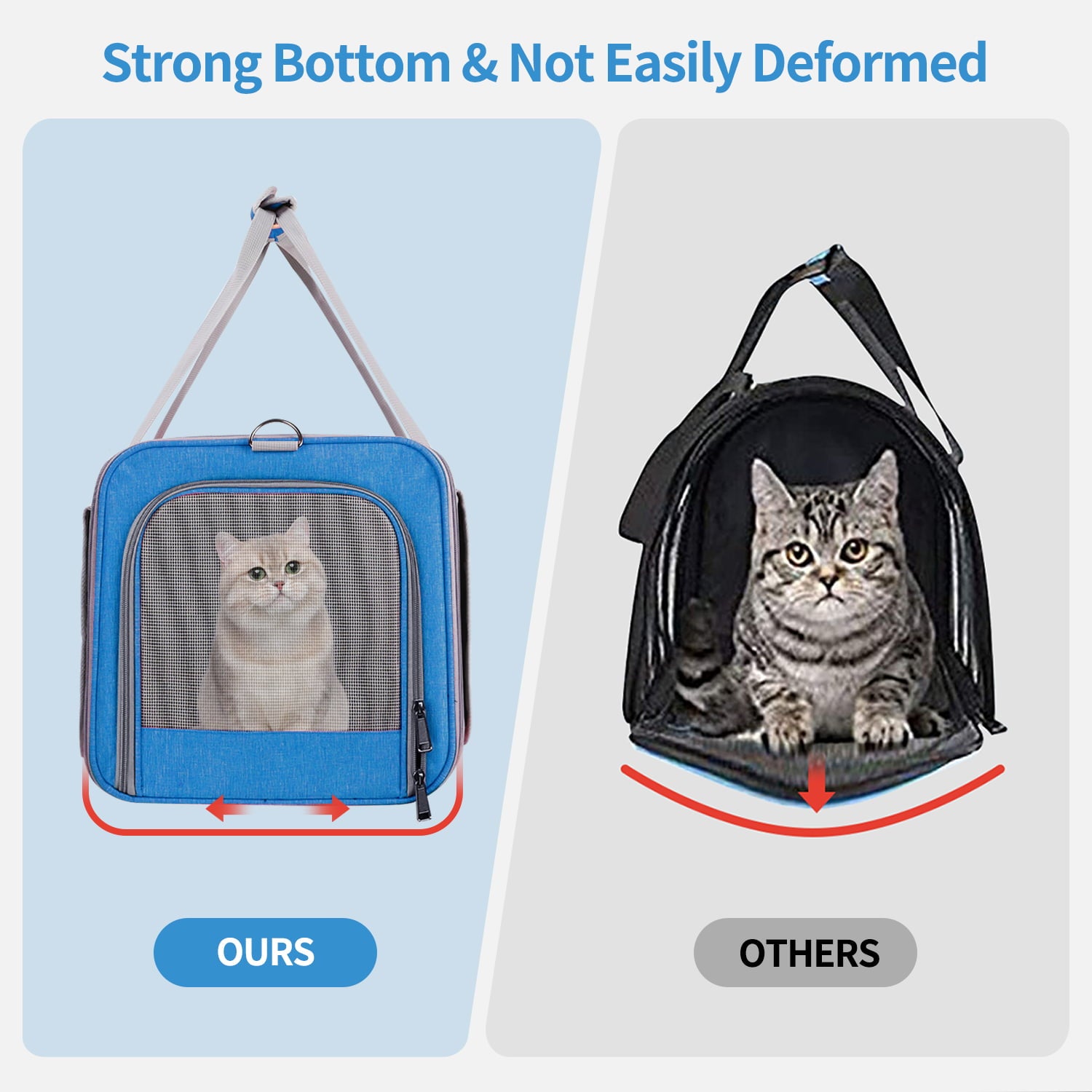 Cat Carrier, Pet Carrier for Large Cats, Soft-Sided Cat Carrier with a Bowl/Front Storage Bag for Small Cats up to 20Lbs