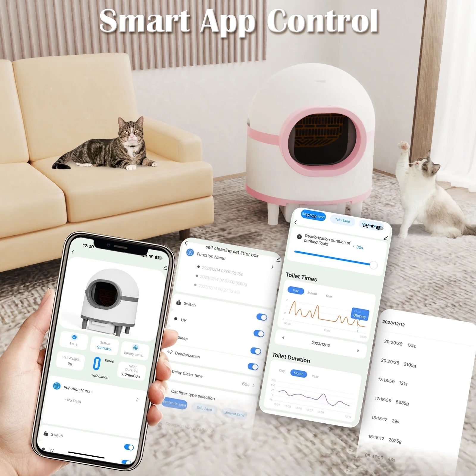 Self Cleaning Cat Litter Box, APP Control Automatic Cat Litter Box for Multiple Cats