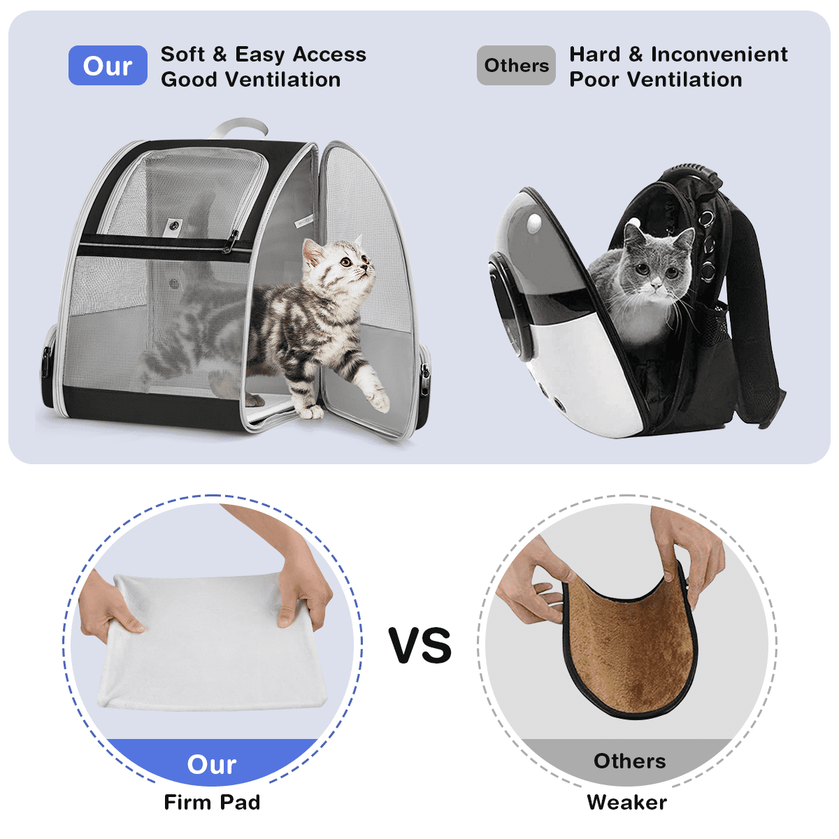 Pet Carrier Backpack for Cats, Cat Carrier with Side Pocket, Fully Ventilated Mesh, Airline Approved